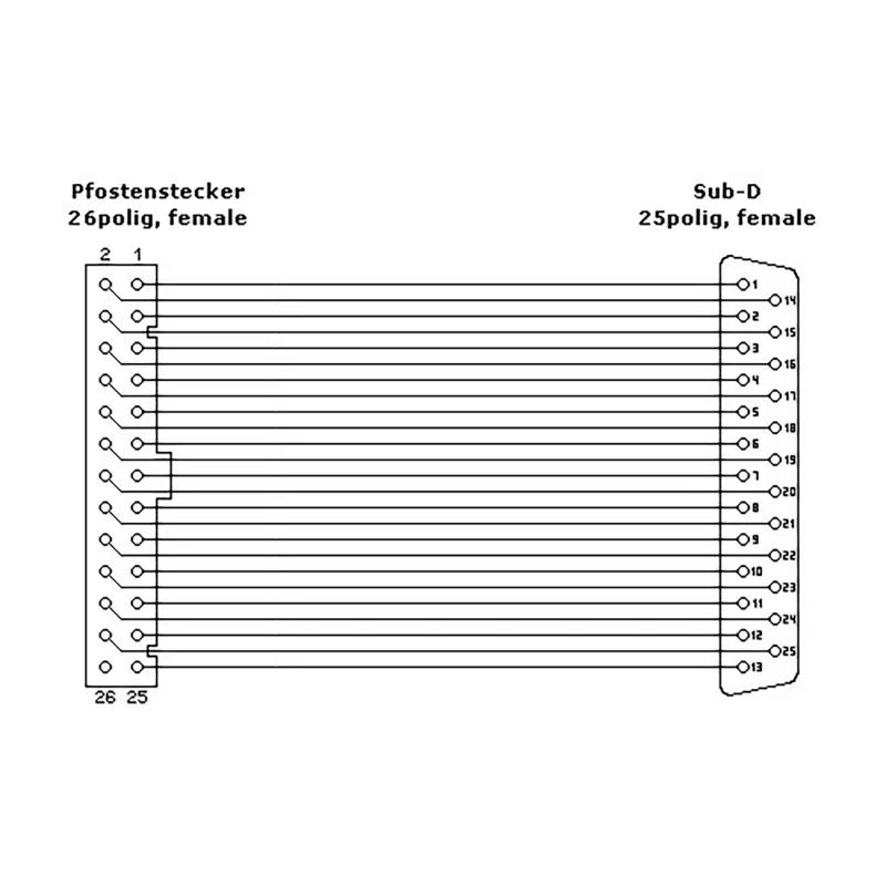 Chapa de slot InLine DB25 conector fêmea / header de 26 pinos 0,34 m, Bulk