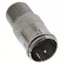 Adaptador InLine F-Quick macho SAT para F fêmea SAT 69923