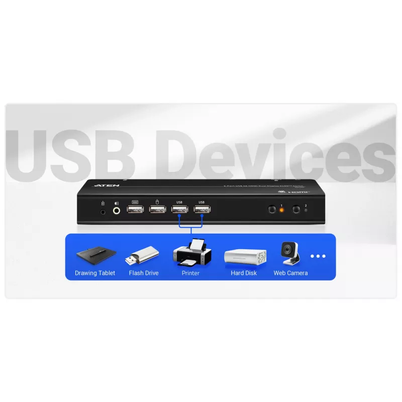 ATEN comutador KVMP 2 portas USB 4K HDMI ecrã duplo (cabos incluídos)