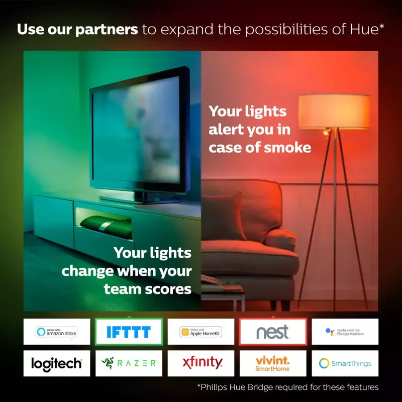 Kit de iniciação Smart LED Philips Hue White and Colour Ambience — 2× lâmpadas E27 11W, Bluetooth/Zigbee