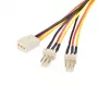Cabo divisor de alimentação para ventoinha TX3 StarTech.com 30cm, Molex (3 pinos), 2 x Molex (3 pinos), 0,3 m, ficha, conector fêmea, reto