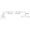 Cabo coaxial Schwaiger KVC250 052 ficha F 5 m branco