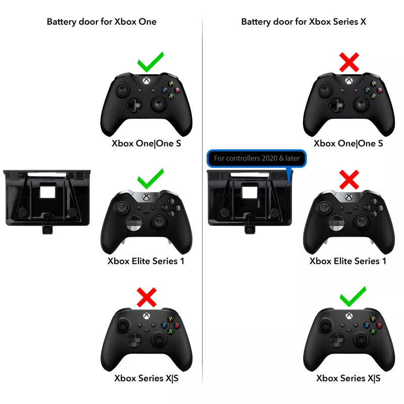 Kit Play & Charge PDP Gaming, Xbox One, bateria para comando de jogos, preto, policarbonato, 3 m, Microsoft