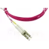Cabo de fibra ótica BlueOptics SFP3131FU0.5MK InfiniBand 0,5 m LC