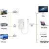 Adaptador Techly 3 em 1 Mini DisplayPort (Thunderbolt) para HDMI / DVI / VGA IADAP MDP-COMBOF12