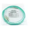 BlueOptics SFP3232EU1MK cabo de fibra ótica InfiniBand 1 m SC verde
