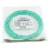 BlueOptics SFP3131EU2MK cabo de fibra ótica InfiniBand 2 m LC Aqua