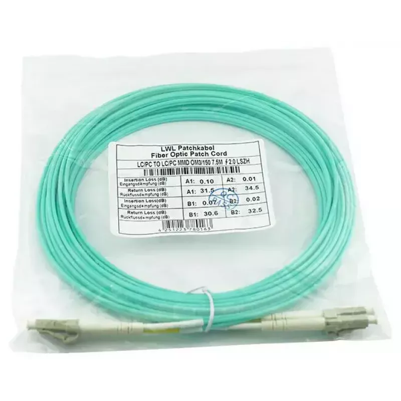 BlueOptics SFP3131EU2MK cabo de fibra ótica InfiniBand 2 m LC Aqua
