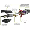 Cabo HDMI Techly ICOC HDMI2-4-010T 1 m HDMI Type A (Standard) preto