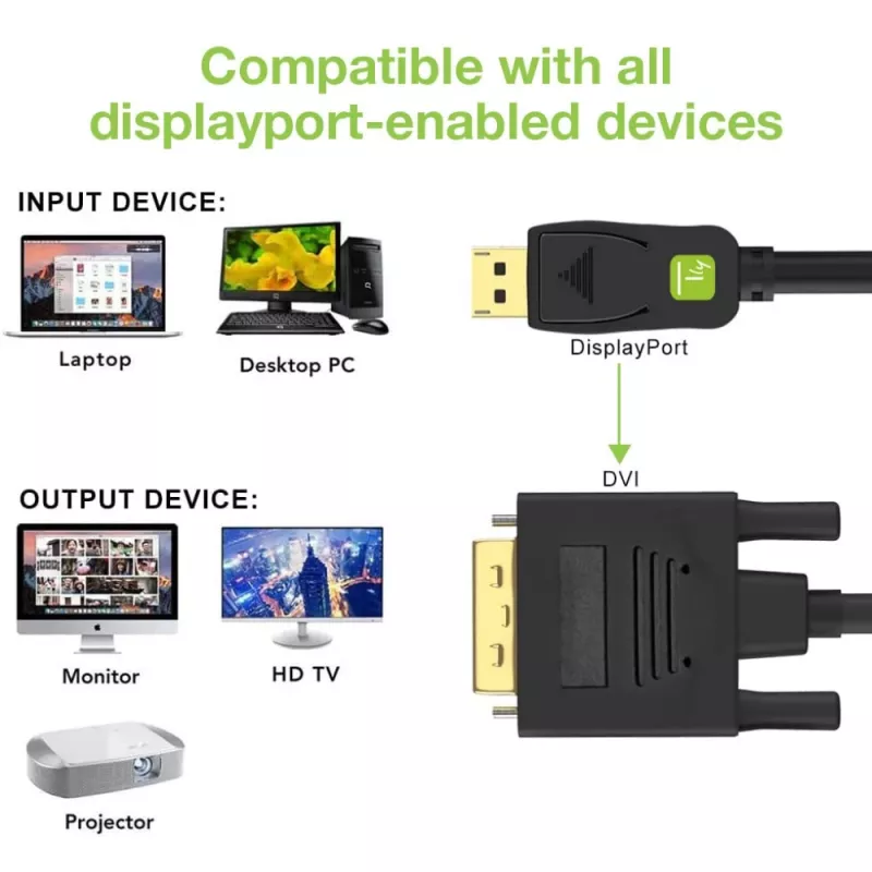 Cabo DisplayPort para DVI para monitor Techly 2 m ICOC DSP-C-020