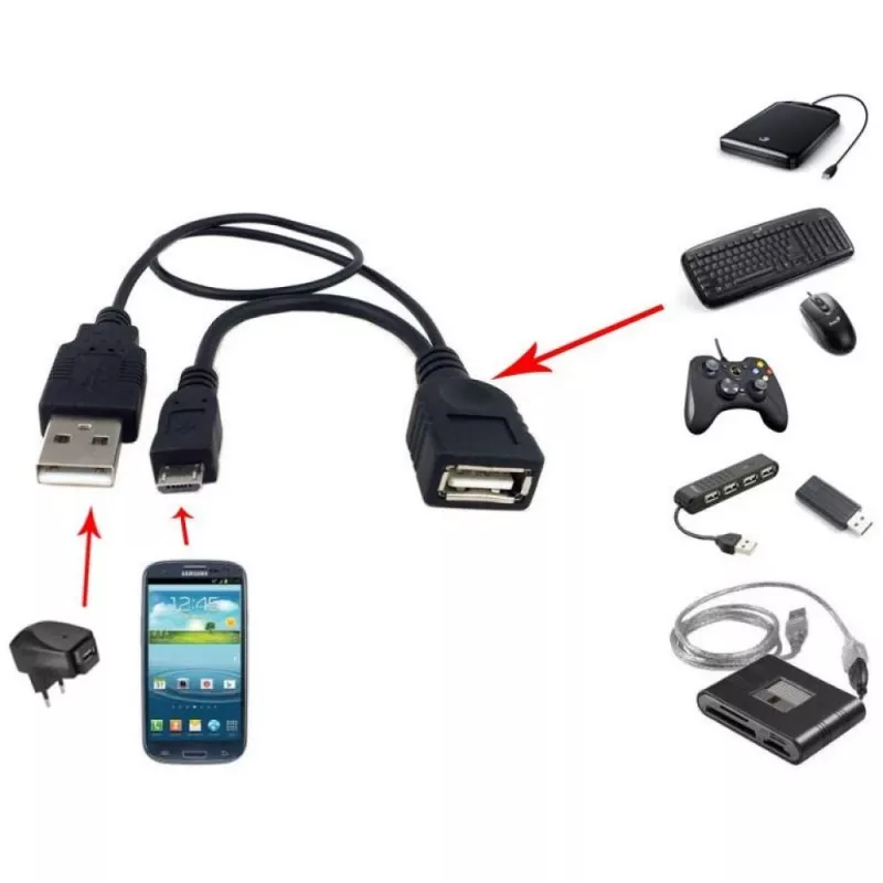 Cabo USB 2.0 OTG Techly A F Micro USB M com USB 30cm preto ICOC MUSB-MC2