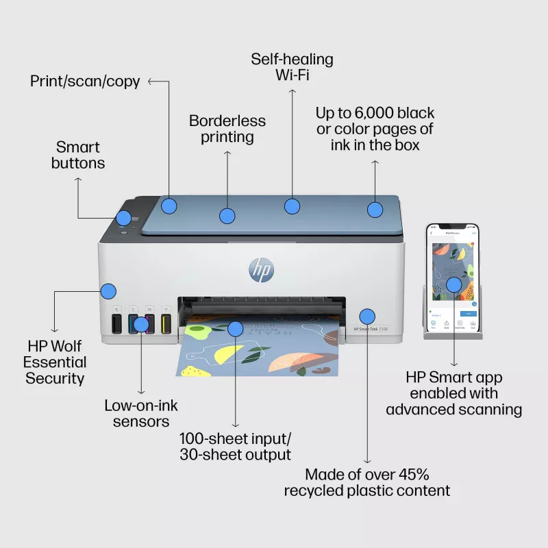 Impressora multifunções sem fios HP Smart Tank 5106 cor, copiadora, scanner