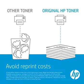 Acessório para impressora HP Q3658A kit de transferência