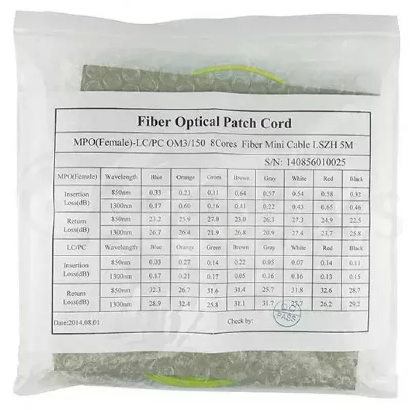 Cabo de fibra ótica InfiniBand BlueOptics CBL-MPO12-4LC-SMF-7M-BO 7,5 m MPO 4x LC