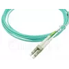 Cabo de fibra ótica BlueOptics SFP3132EU2MK InfiniBand 2 m SC aqua