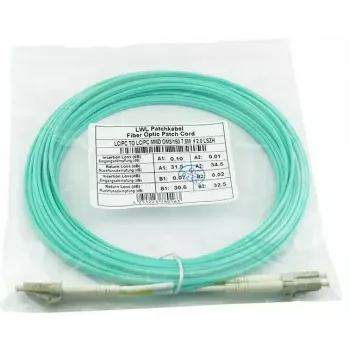 BlueOptics BK837A Cabo de fibra ótica InfiniBand 0,5 m LC OM3