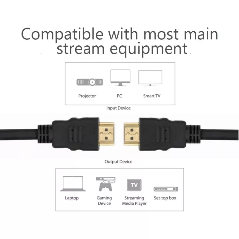 Techly ICOC HDMI-4-075NE Cabo HDMI 7,5 m HDMI Type-A (Standard) preto
