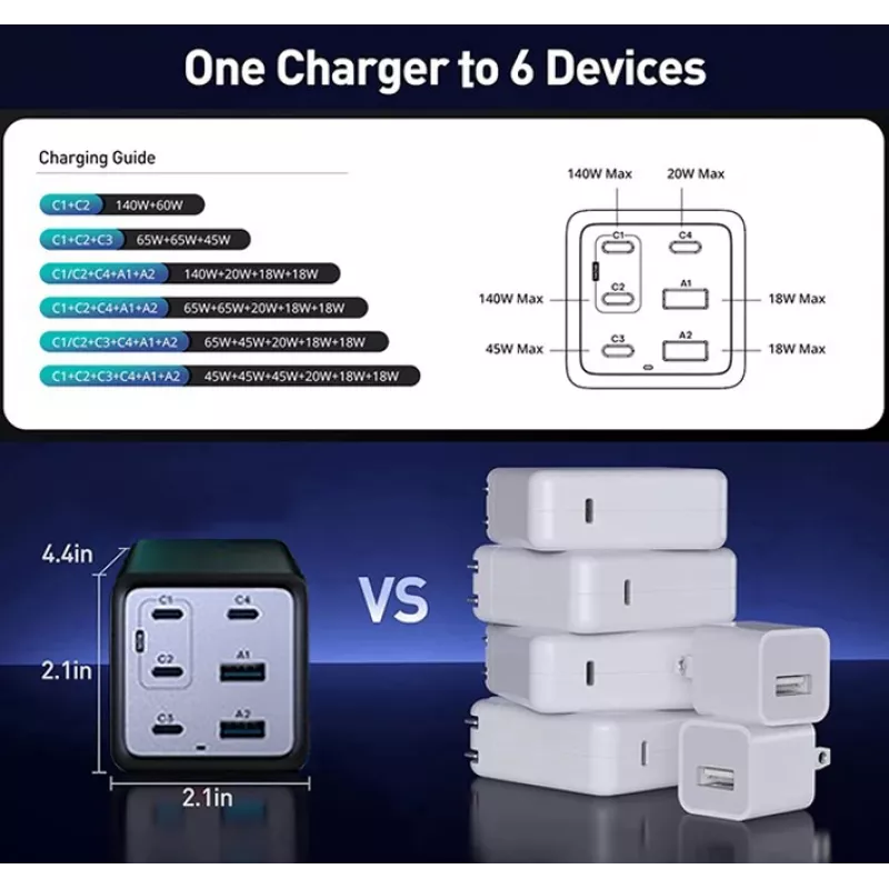 Conceptronic carregador GaN USB PD de 6 portas 200W com cabo de carregamento USB-C, USB-C x 4, USB-A x 2, QC 3.0, PD 3.1, PPS