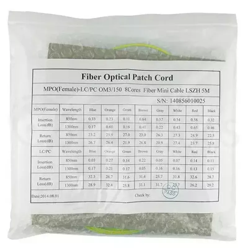 Cabo de patch MPO-4xLC monomodo BlueOptics CBL-MPO12-4LC-SMF-2M 2m G.657.A1