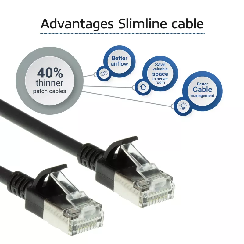Cabo de patch slimline snagless ACT preto 2 metros LSZH U/FTP CAT6A Datacenter com fichas RJ45