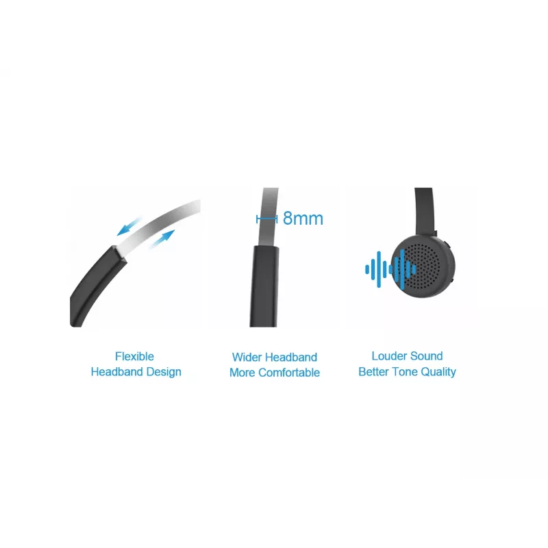 Headset Bluetooth sem fios Conceptronic POLONA com base de carregamento e adaptador áudio Bluetooth USB-A