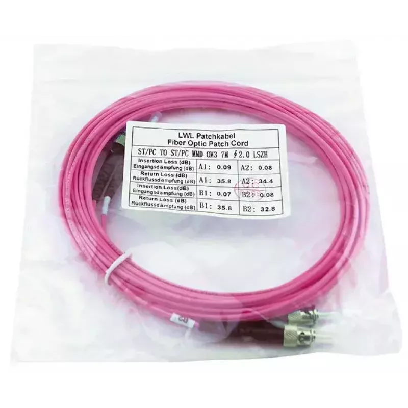 BlueOptics SFP3333FU2MK cabo de fibra ótica InfiniBand 2 m ST