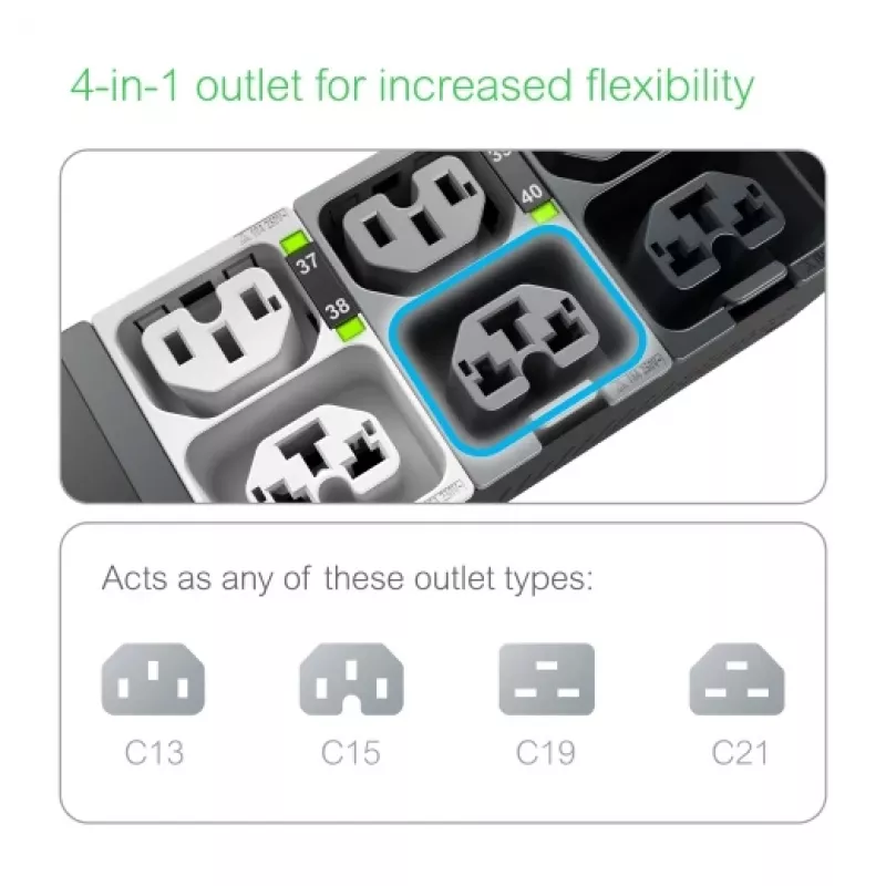 APC NetShelter Rack PDU Advanced, Metered Outlet, 3PH, 22.1kW 400V 32A ou 17.3kW 415V 30A, 48 Tomadas, IEC309