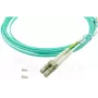 BlueOptics cabo patch de fibra ótica LC-SC multimodo OM3 duplex, LC-UPC/SC-UPC, 10 m, bege (compatível com Corning 055702T512000010M)
