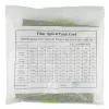 Cabo de fibra ótica MPO 4x LC BlueOptics CBL-MPO12-4LC-SMF-10M 10m G.657.A1