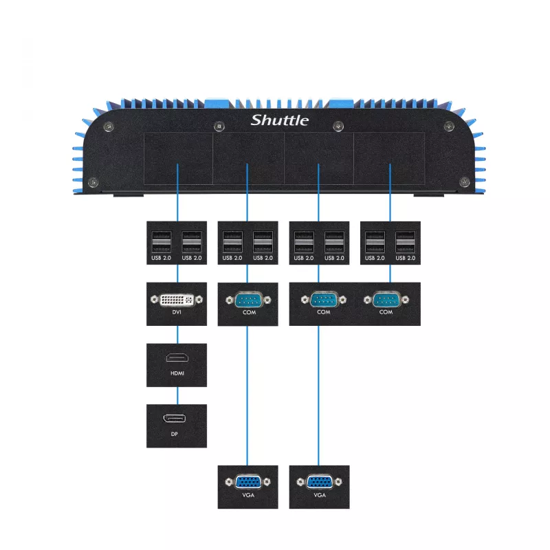 Shuttle BPCAL02-i5 PC industrial box, Core i5-1235U, 2x SO-DIMM, 2x LAN, 1x COM, 1x HDMI, 4x USB, sem ventoinha, funcionamento contínuo 24/7