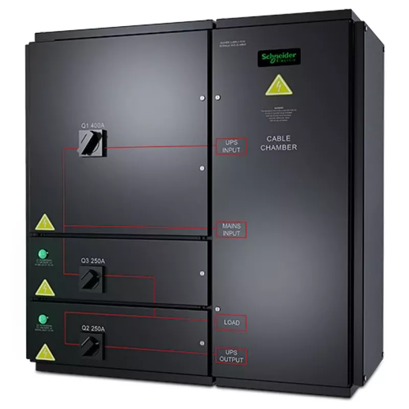 APC SYMMETRA PX 96/160KW PAINEL DE BYPASS DE MANUTENÇÃO PARA MONTAGEM NA PAREDE, 400V
