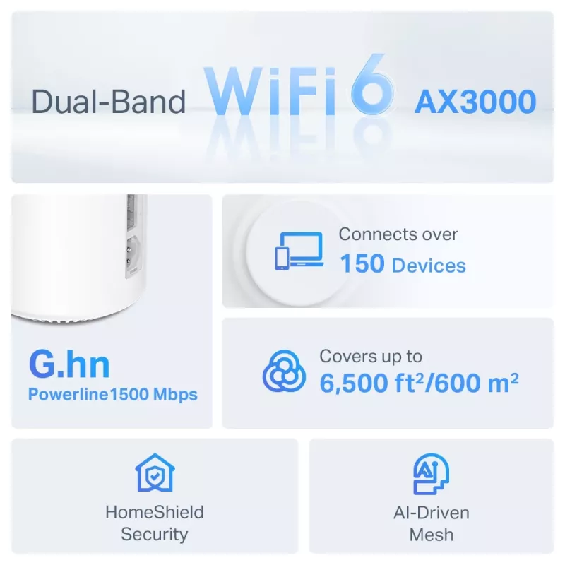 TP-Link AX3000 + G1500 Sistema Powerline Mesh Wi-Fi 6 para toda a casa