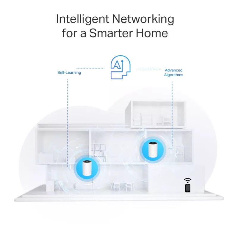 TP-Link AX3000 + G1500 Sistema Powerline Mesh Wi-Fi 6 para toda a casa