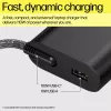 Carregador para portátil HP 110W USB-C, Portátil, Interior, 43 - 63 Hz, 110 W, 5V/9V/12V/15V/20V, 1,6 A