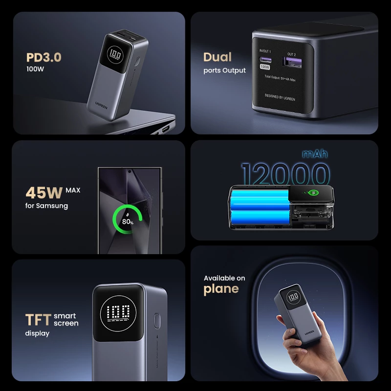 Powerbank portátil Ugreen 12000mAh 100W carregamento rápido