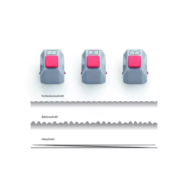 Dahle 00980-14986 Creativ-Set 980 conjunto de cabeças de corte para guilhotinas rotativas (bordo irregular, vincar, perfurar)