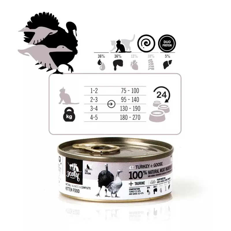 Comida húmida para gatos 3coty peru com ganso para gatinhos 80 g saco — alimento completo para jovens