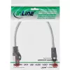 Cabo de rede InLine S/FTP PiMF Cat6 250MHz RJ-45–RJ-45 PVC transparente 0,25 m