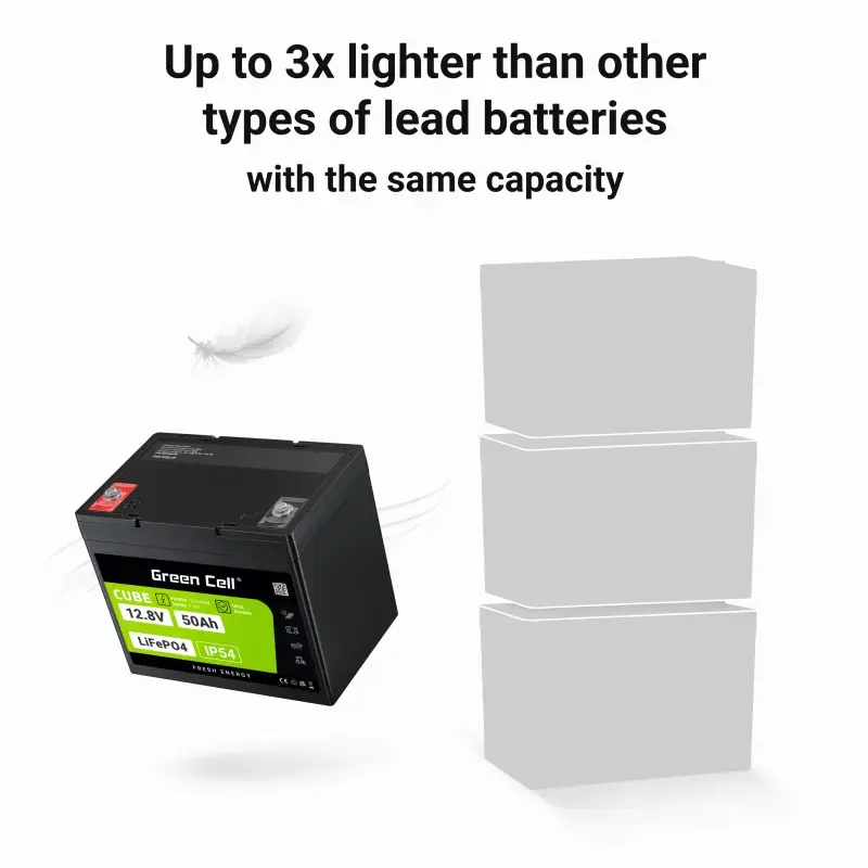 Bateria UPS Green Cell LFPGC12V50AH Lítio-Ferro-Fosfato 12V 50Ah 640Wh, descarga 75A