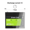 Bateria industrial recarregável Green Cell LFPGC12V10AH 12,8 V 10 Ah LiFePO4, 155 x 100 x 100 mm, 2 kg