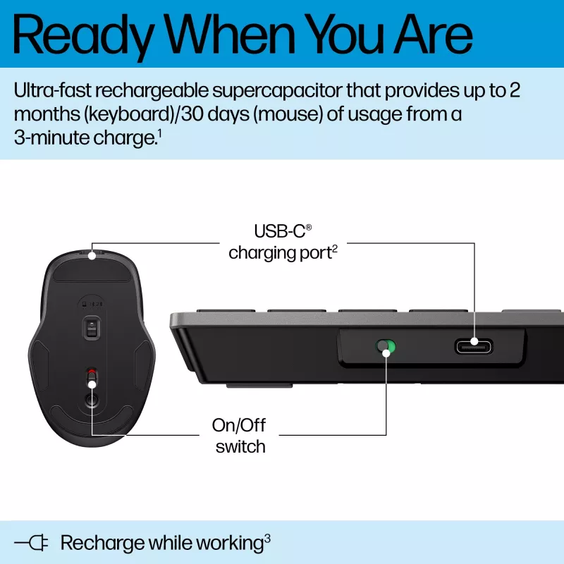 Conjunto de teclado e rato sem fios recarregáveis HP 720 Multi-Device