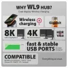AXAGON HMC-WL9 Hub docking USB-C 9‑em‑1 com 10 Gbit/s, 100W PD, 8K HDMI, Ethernet, carregamento sem fios