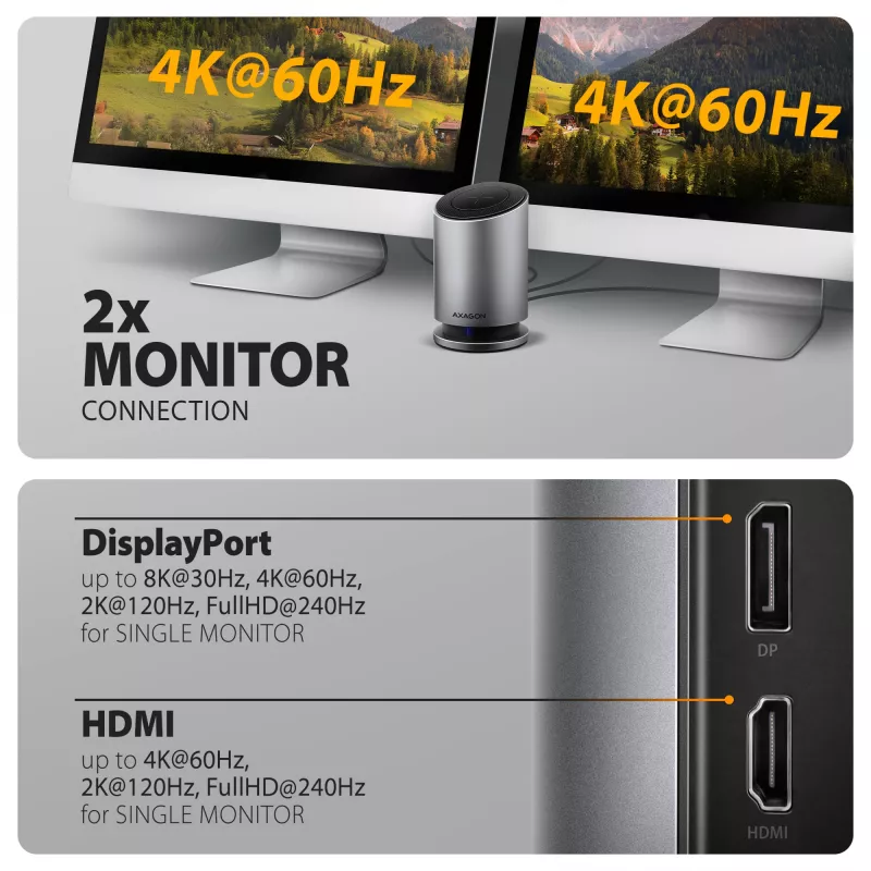 AXAGON HMC-WL9 Hub docking USB-C 9‑em‑1 com 10 Gbit/s, 100W PD, 8K HDMI, Ethernet, carregamento sem fios