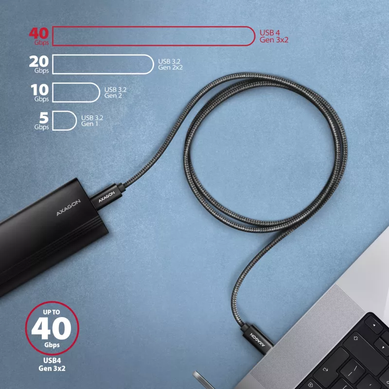Cabo USB-C para USB-C AXAGON BUCM4X-CM05AB — USB4 Gen 3x2, 40 Gbit/s, 240 W, 0,5 m, preto
