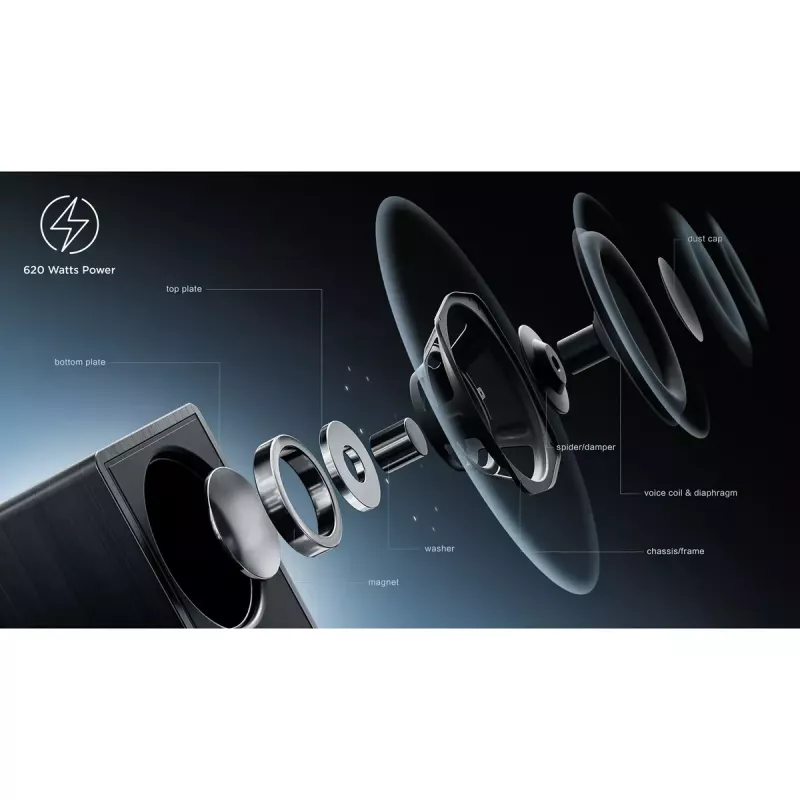 Barra de som TCL Q75H 620W 5.1.2 canais com subwoofer ativo sem fios, HDMI 2.1, Bluetooth 5.3, Wi-Fi 5, 1040×110×58 mm