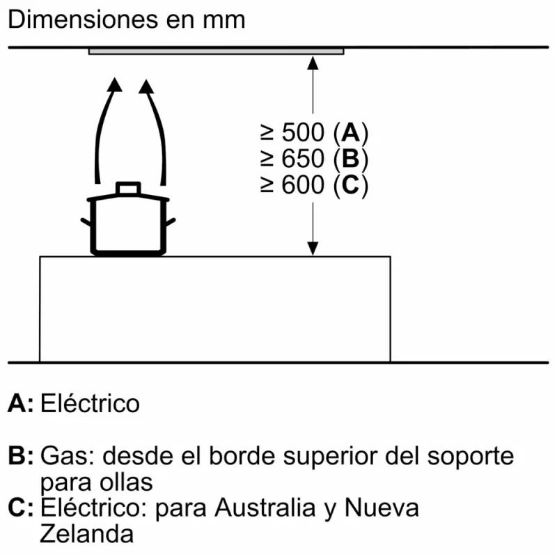 Exaustor Bosch Serie 8 DLN78PC60 encastrado preto 590 m³/h