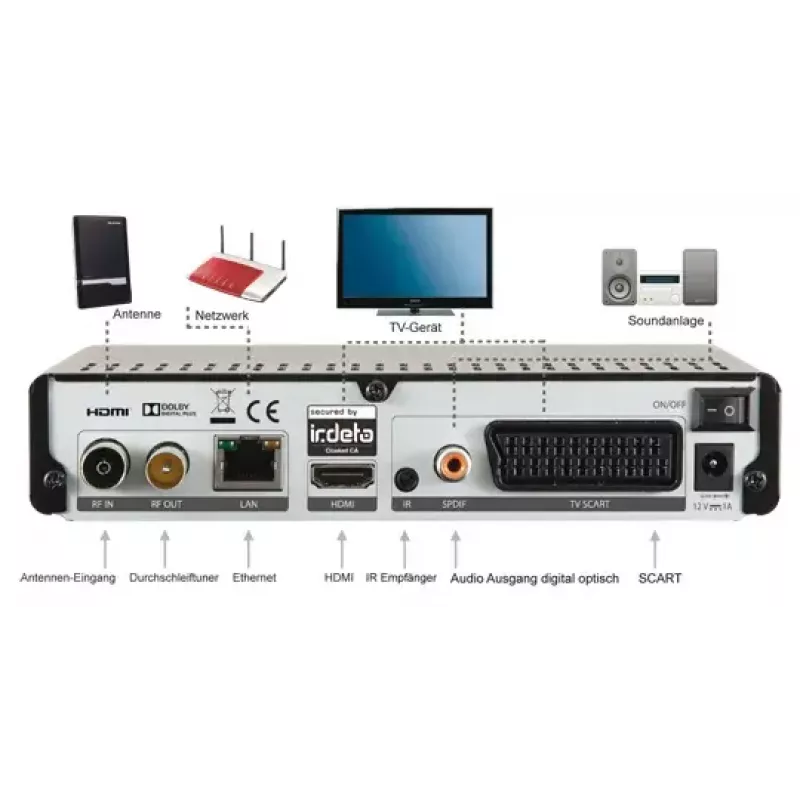 Recetor digital DigitalBox IMPERIAL T2 IR Preto