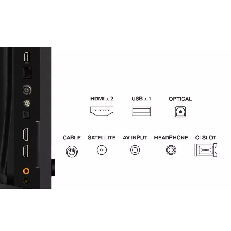 TV TCL 32V4C QLED 32 polegadas (81,3 cm) HD 1366×768 Wi‑Fi Ethernet preto