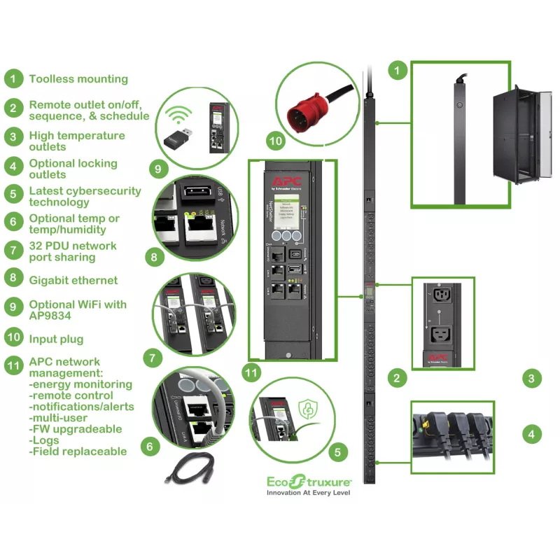 Unidade de distribuição de energia (PDU) APC APDU9981EU3 24 saídas AC 0U Preto