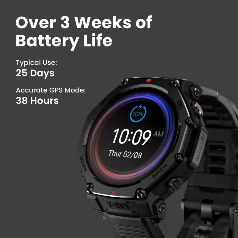 Smartwatch Amazfit T-Rex 3 Pro AMOLED 1,5 polegadas GPS Wi-Fi 700 mAh